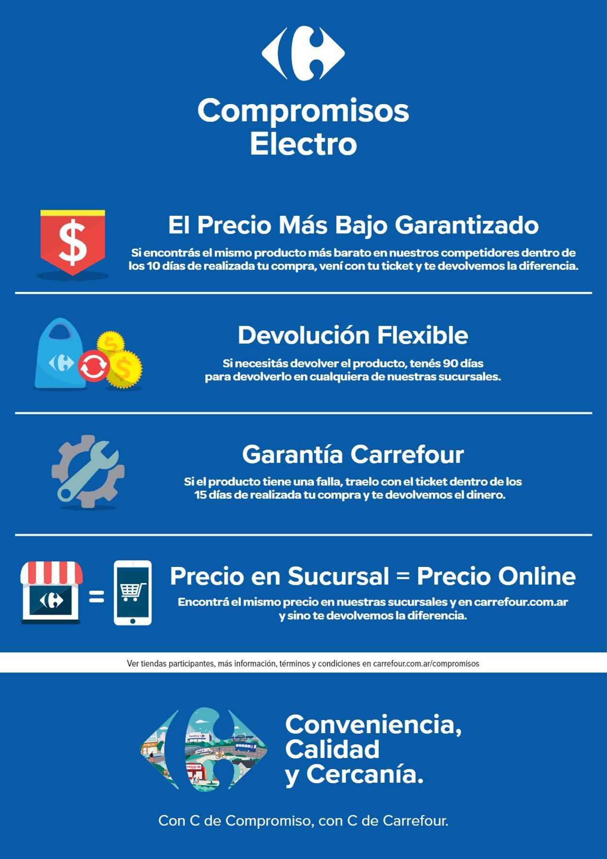 Folleto Carrefour 05.07.2023 - 10.07.2023