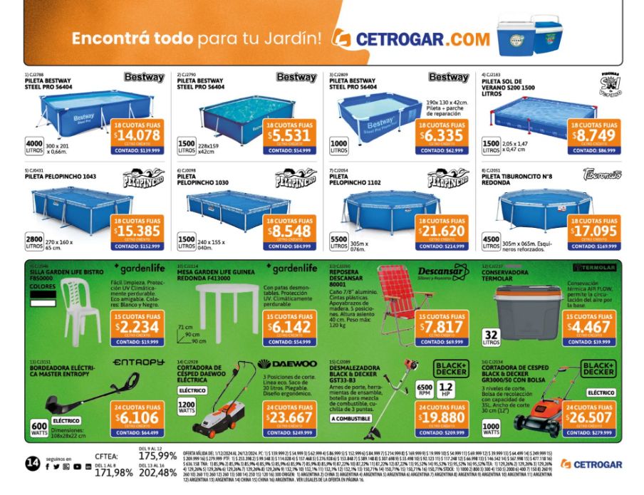 Folleto Cetrogar 01.12.2024 - 31.12.2024