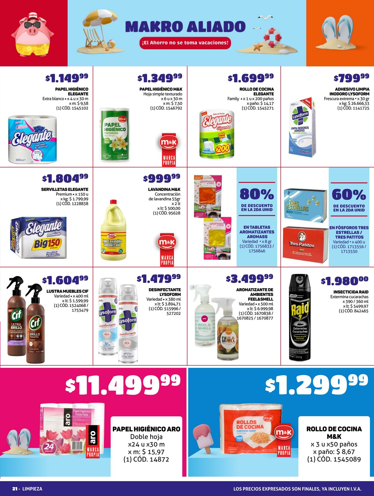 Folleto Makro 01.02.2024 - 02.02.2024