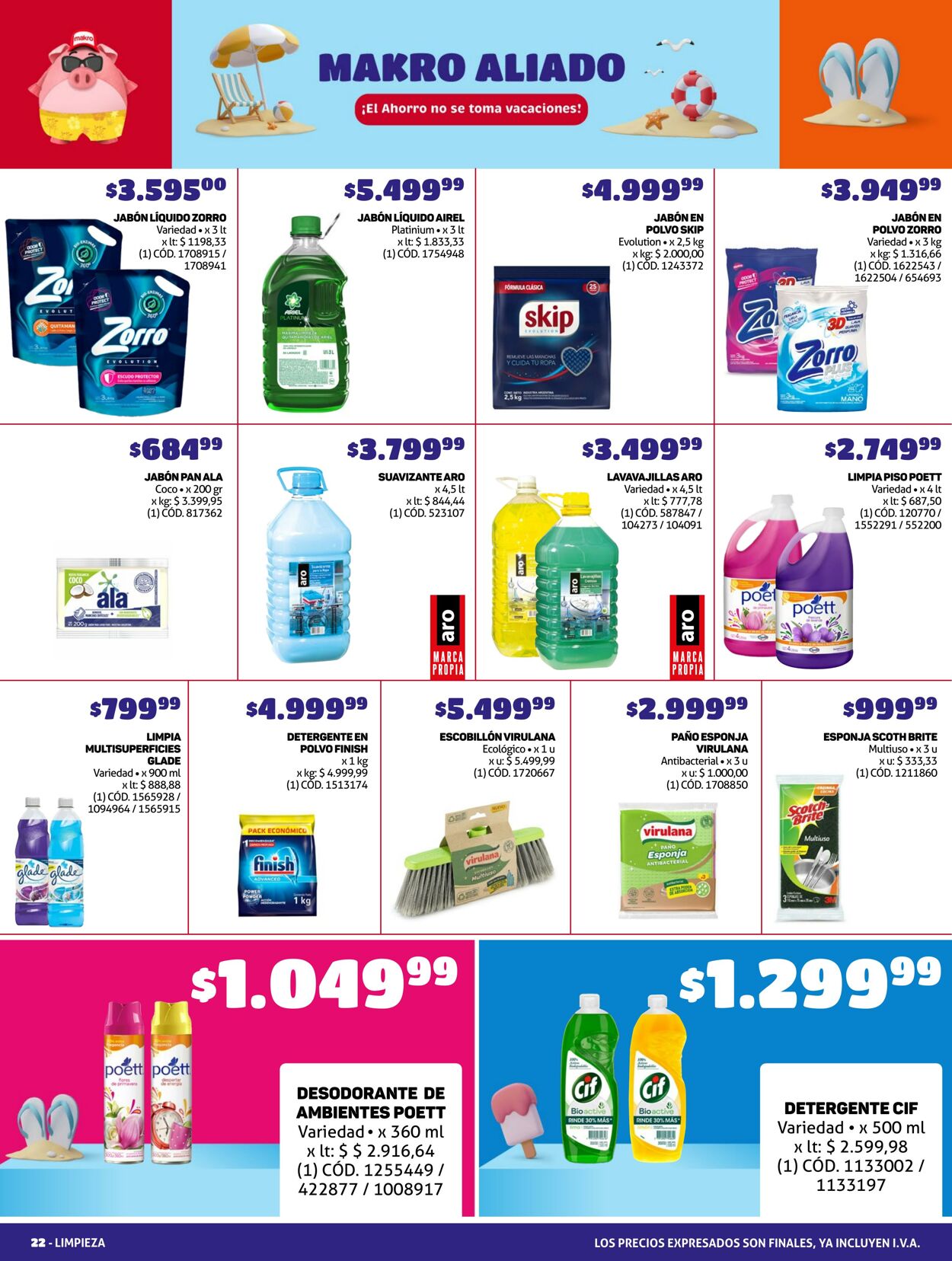 Folleto Makro 01.02.2024 - 02.02.2024