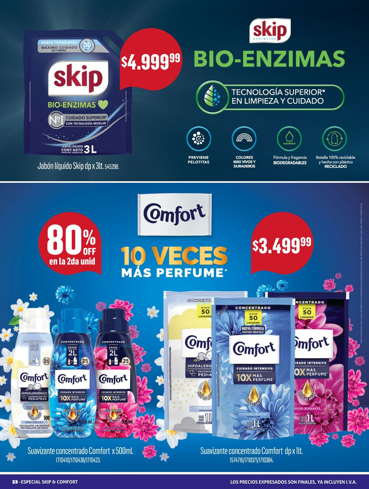 Folleto Makro 01.02.2024 - 02.02.2024