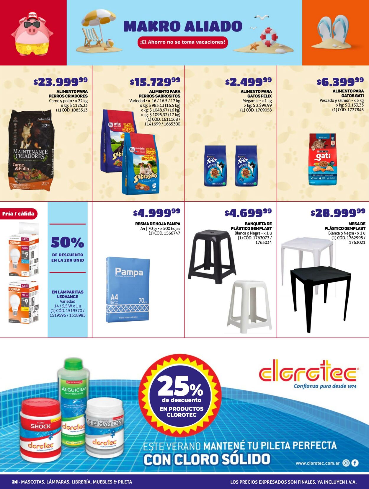 Folleto Makro 01.02.2024 - 02.02.2024