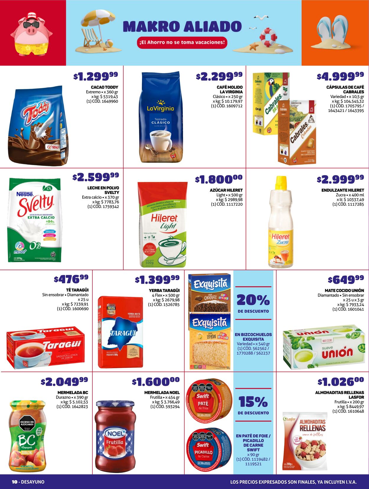 Folleto Makro 01.02.2024 - 02.02.2024