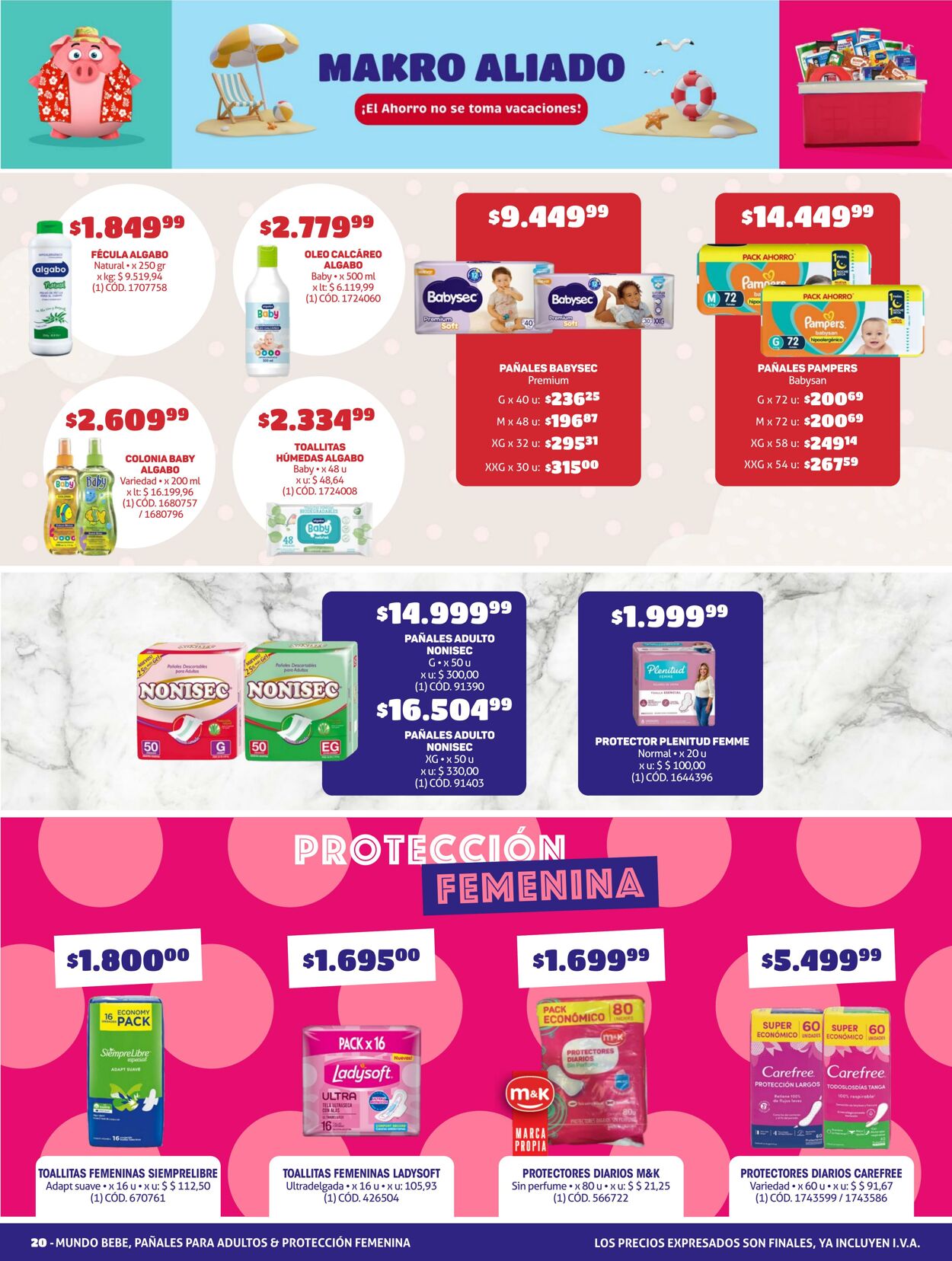 Folleto Makro 01.02.2024 - 02.02.2024