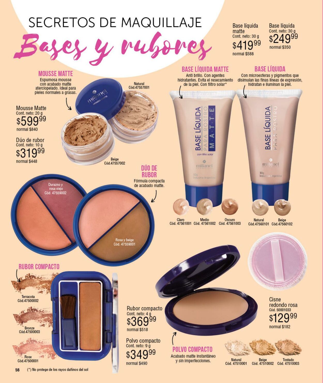 Folleto Millanel 29.03.2021 - 02.05.2021