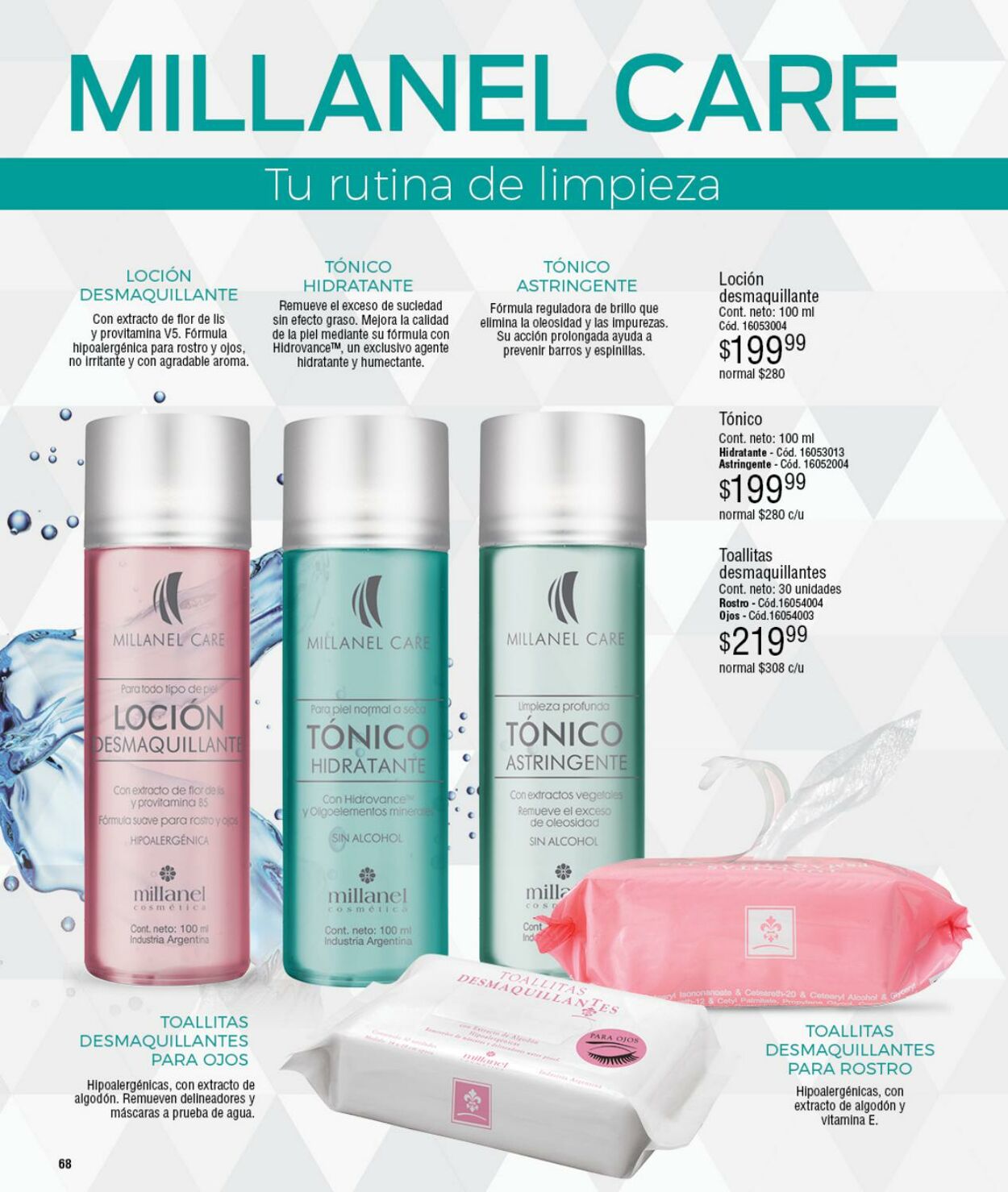 Folleto Millanel 29.03.2021 - 02.05.2021