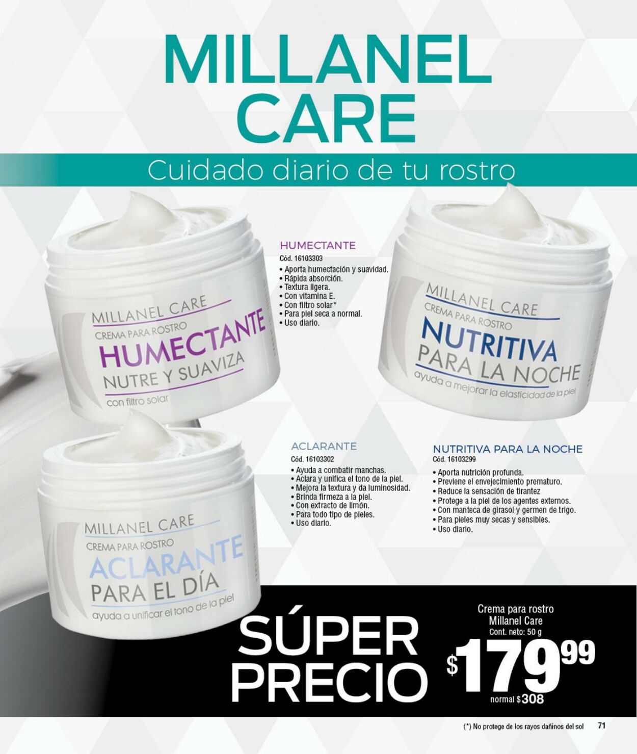 Folleto Millanel 29.03.2021 - 02.05.2021