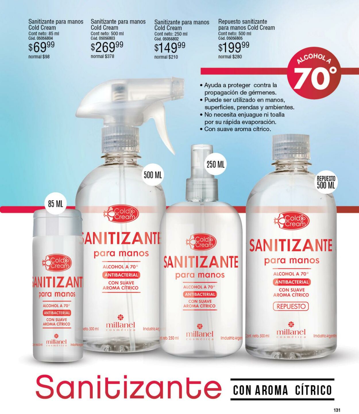 Folleto Millanel 29.03.2021 - 02.05.2021