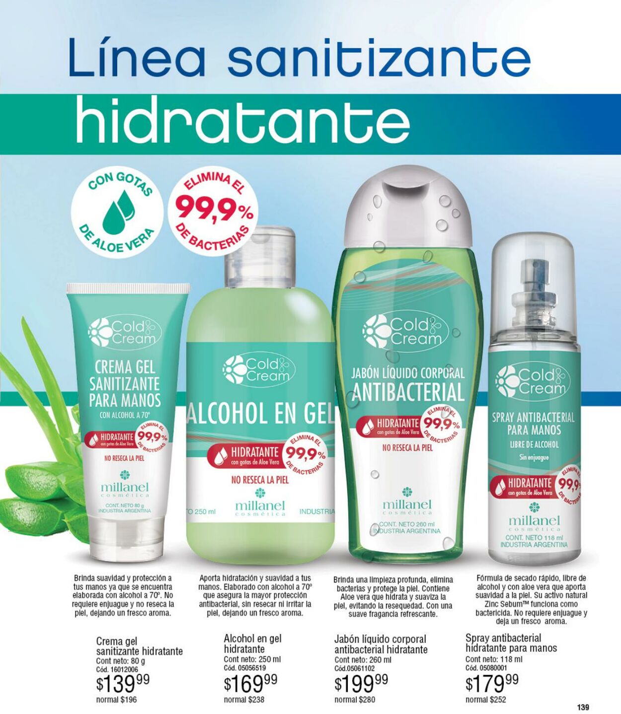 Folleto Millanel 29.03.2021 - 02.05.2021
