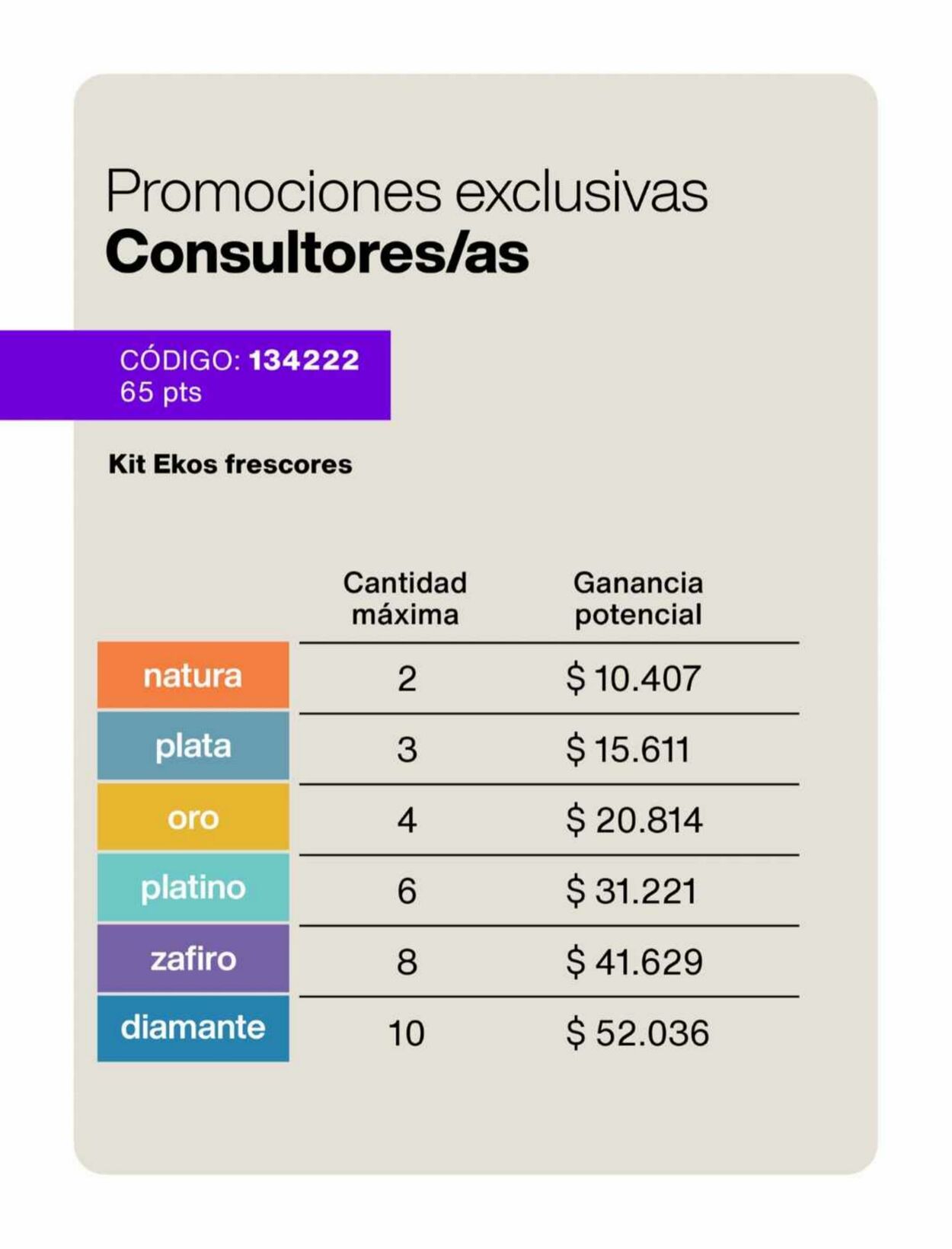 Folleto Natura 30.07.2023 - 19.08.2023