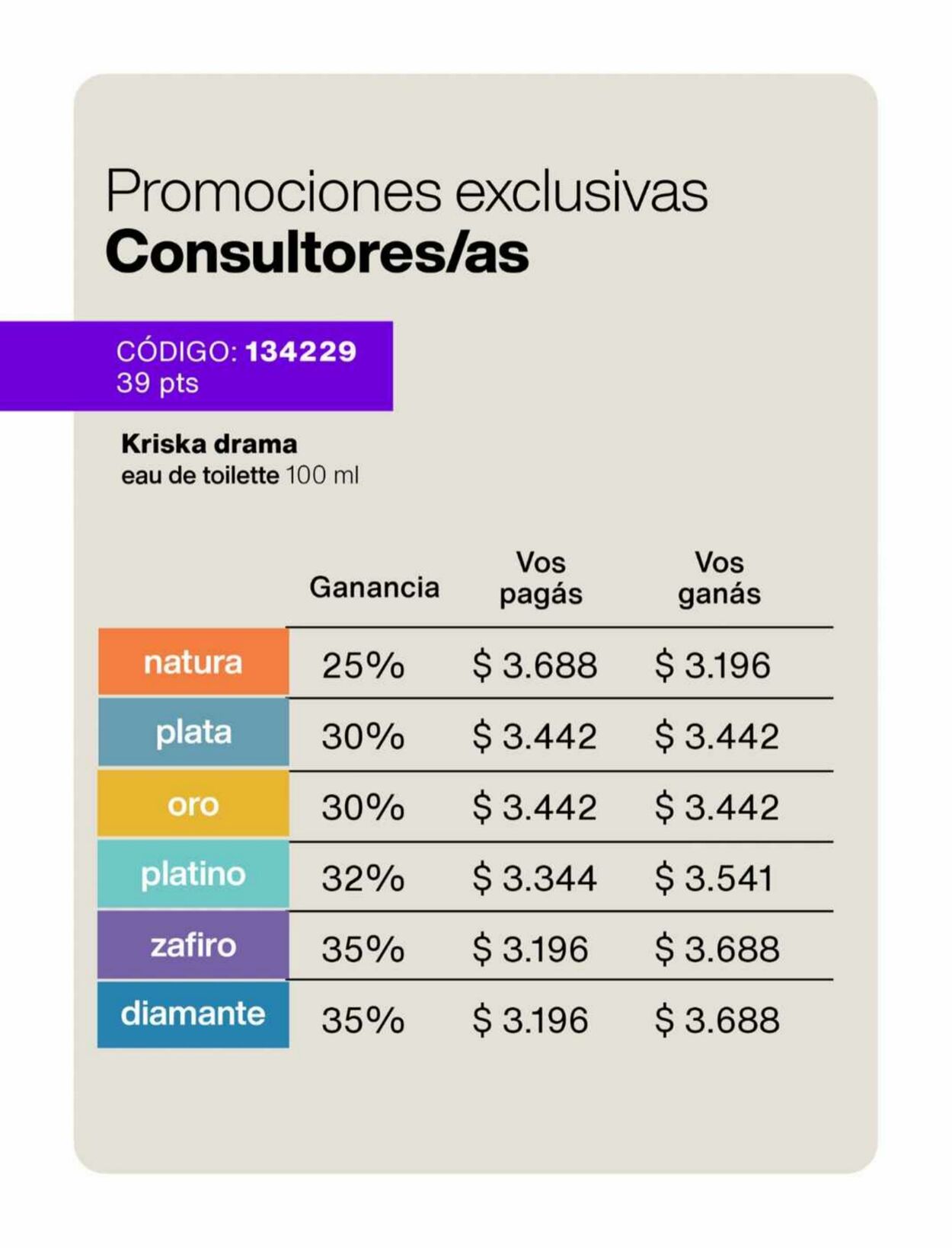 Folleto Natura 30.07.2023 - 19.08.2023