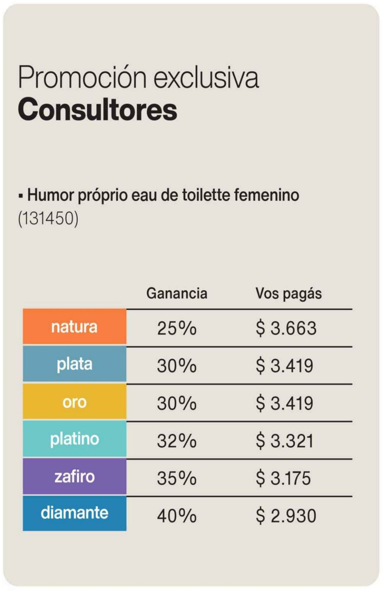 Folleto Natura 06.01.2023 - 28.01.2023