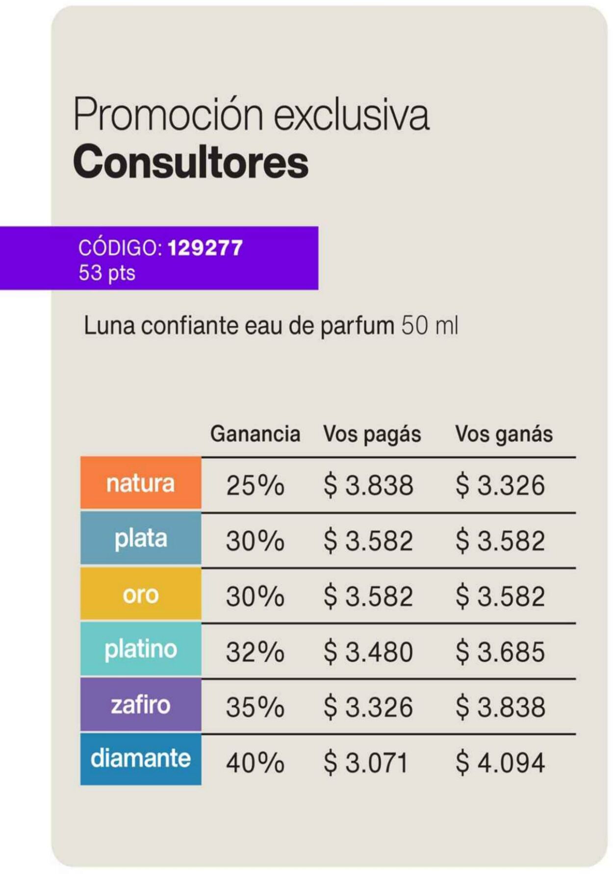 Folleto Natura 06.01.2023 - 28.01.2023