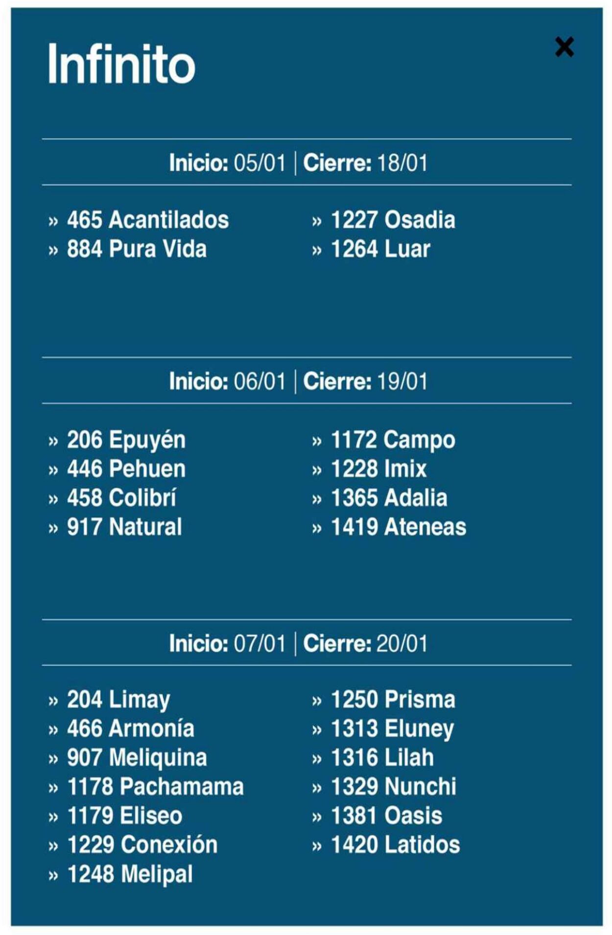 Folleto Natura 06.01.2023 - 28.01.2023