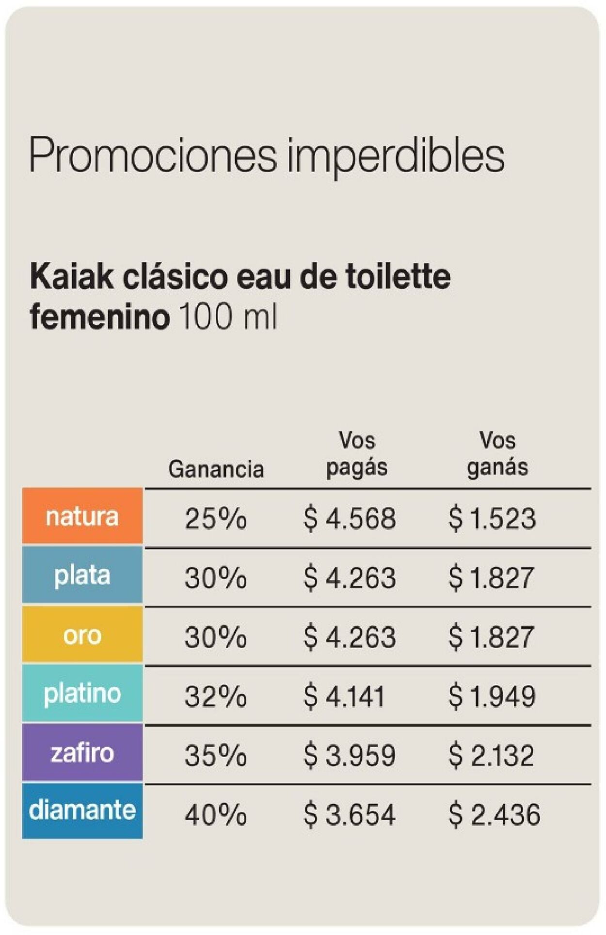 Folleto Natura 06.01.2023 - 28.01.2023