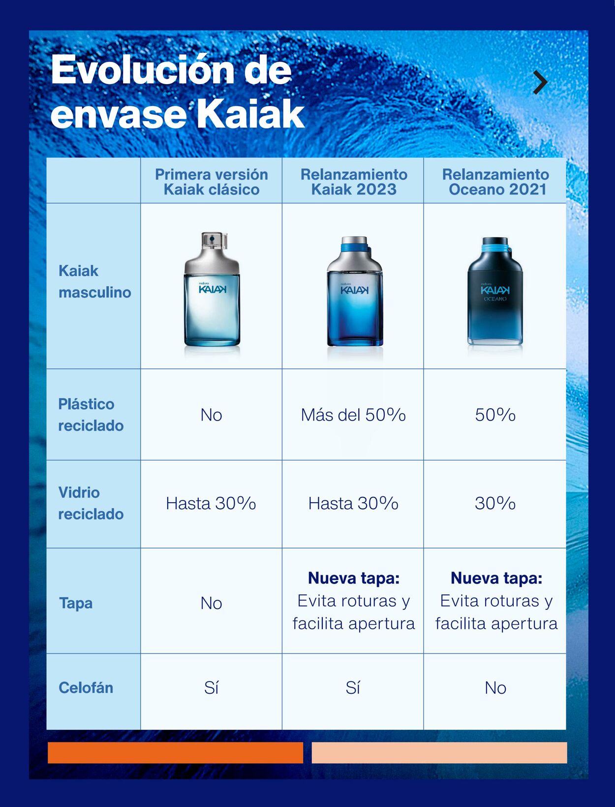 Folleto Natura 24.02.2023 - 25.03.2023