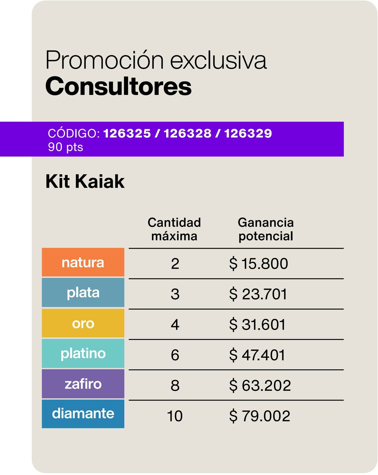 Folleto Natura 24.02.2023 - 25.03.2023