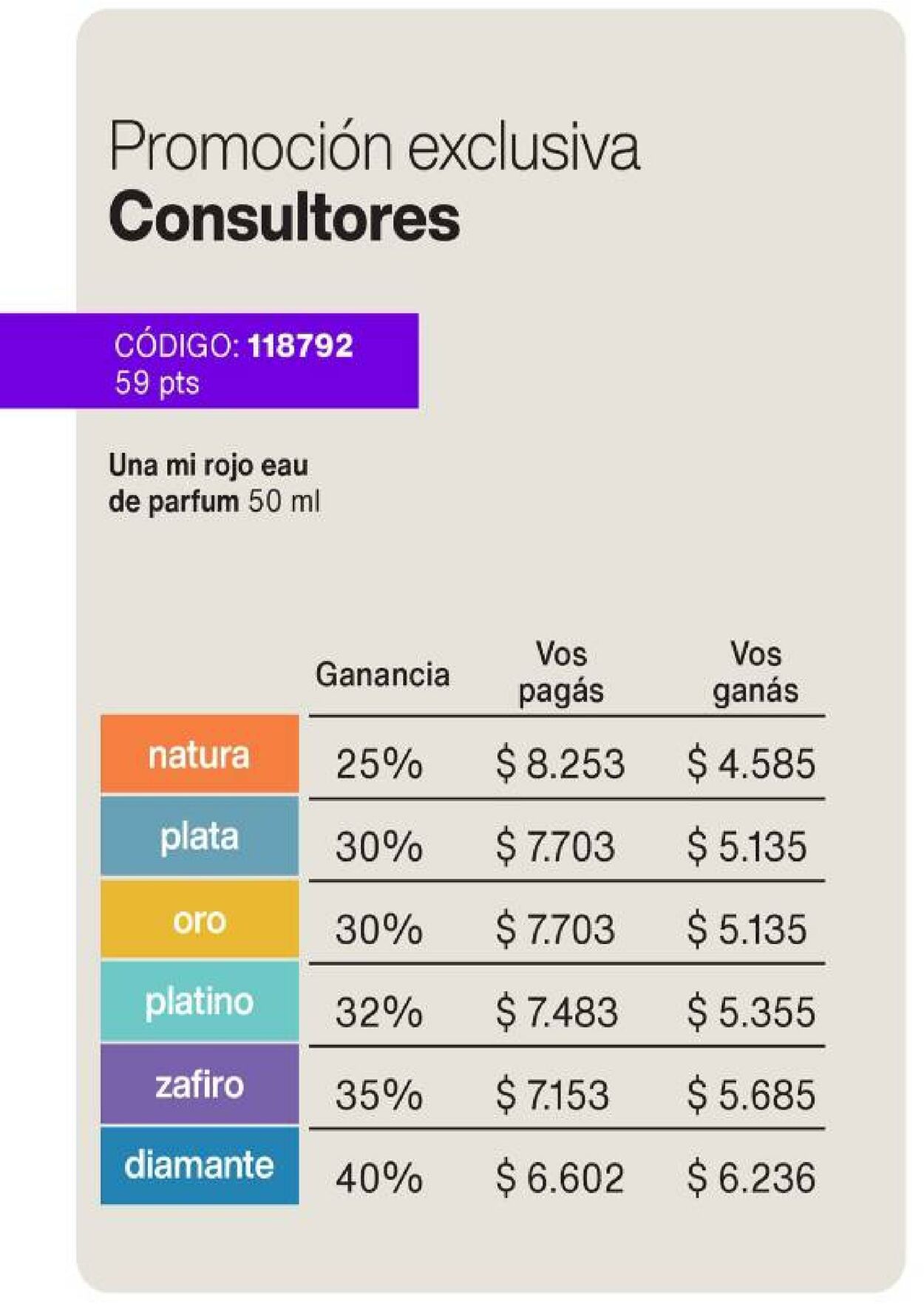 Folleto Natura 07.04.2023 - 06.05.2023