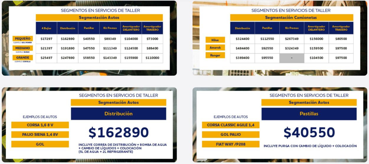 Folleto Norauto 12.10.2023 - 22.10.2023