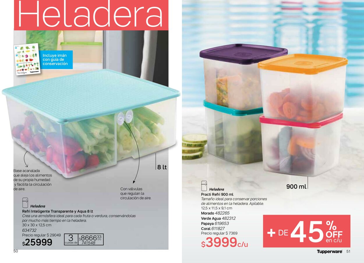 Folleto Tupperware 16.01.2024 - 31.01.2024