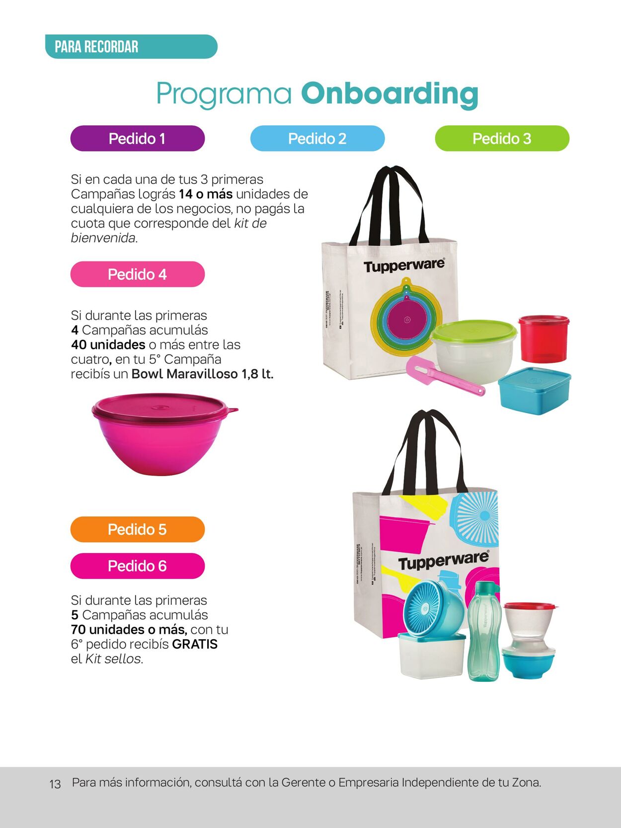 Folleto Tupperware 04.07.2023 - 24.07.2023