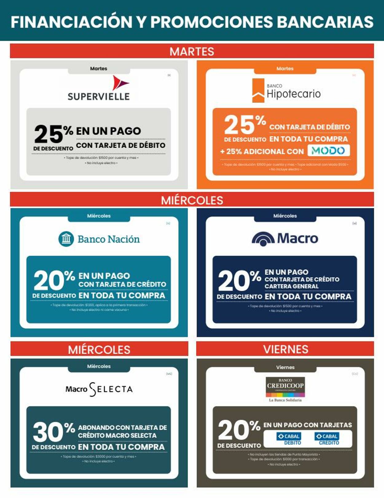 Folleto Walmart 10.03.2022 - 27.03.2022