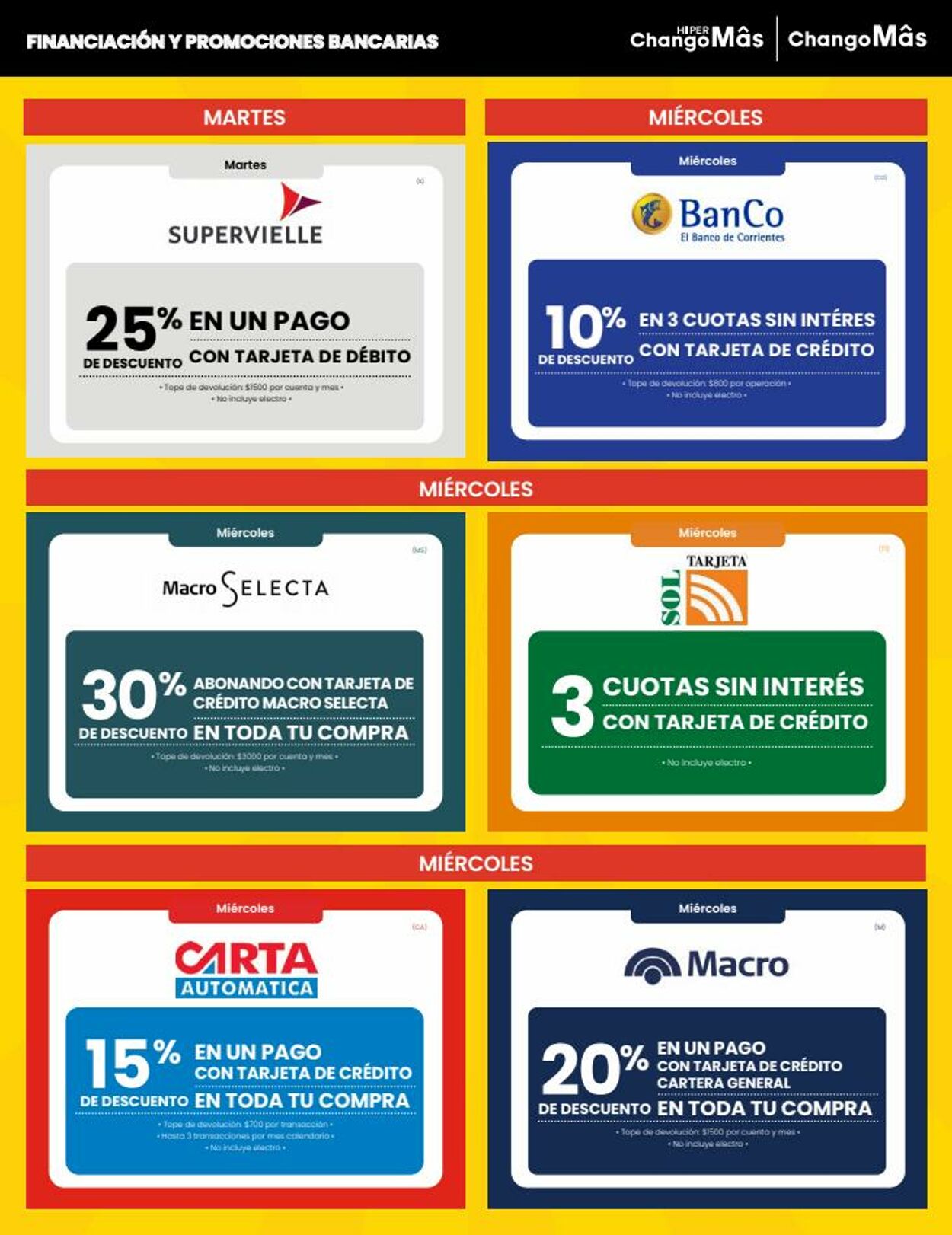 Folleto Walmart 01.04.2022 - 30.04.2022