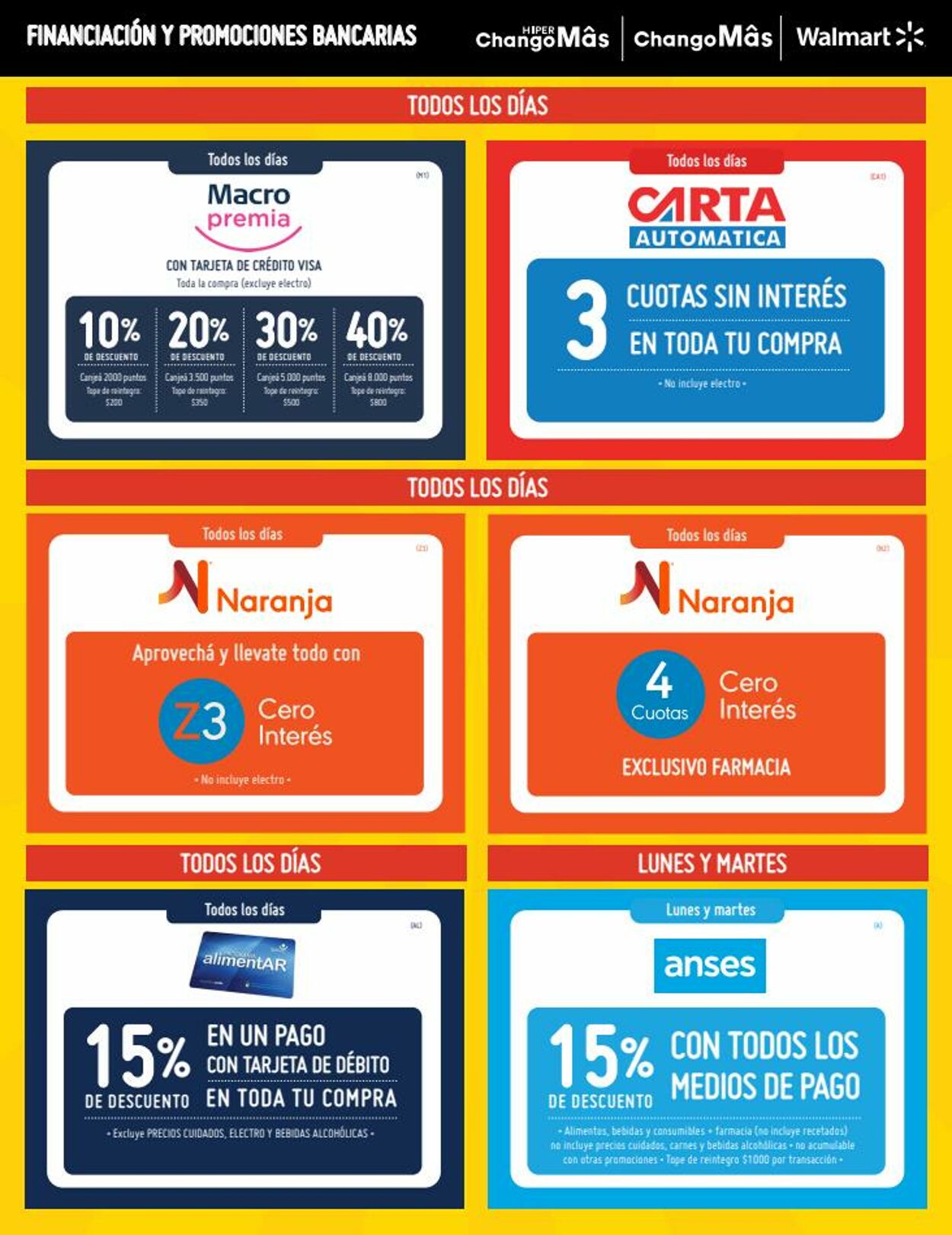 Folleto Walmart 01.02.2022 - 28.02.2022